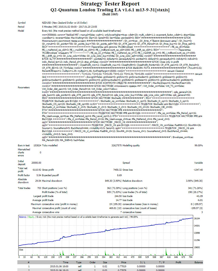 ql-nzdusd-1.jpg