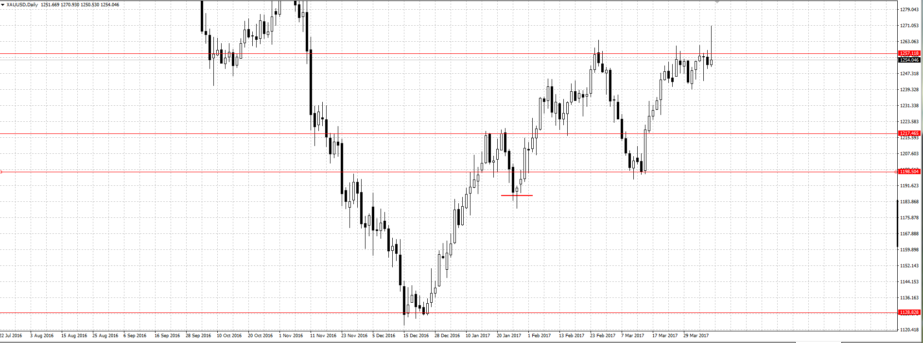 XAUUSD.png