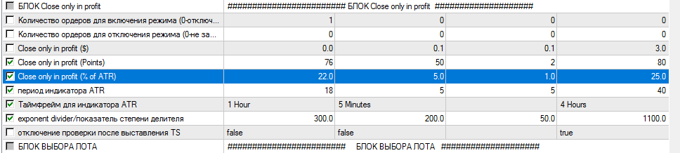 Close_only_in_profit_ATR.png