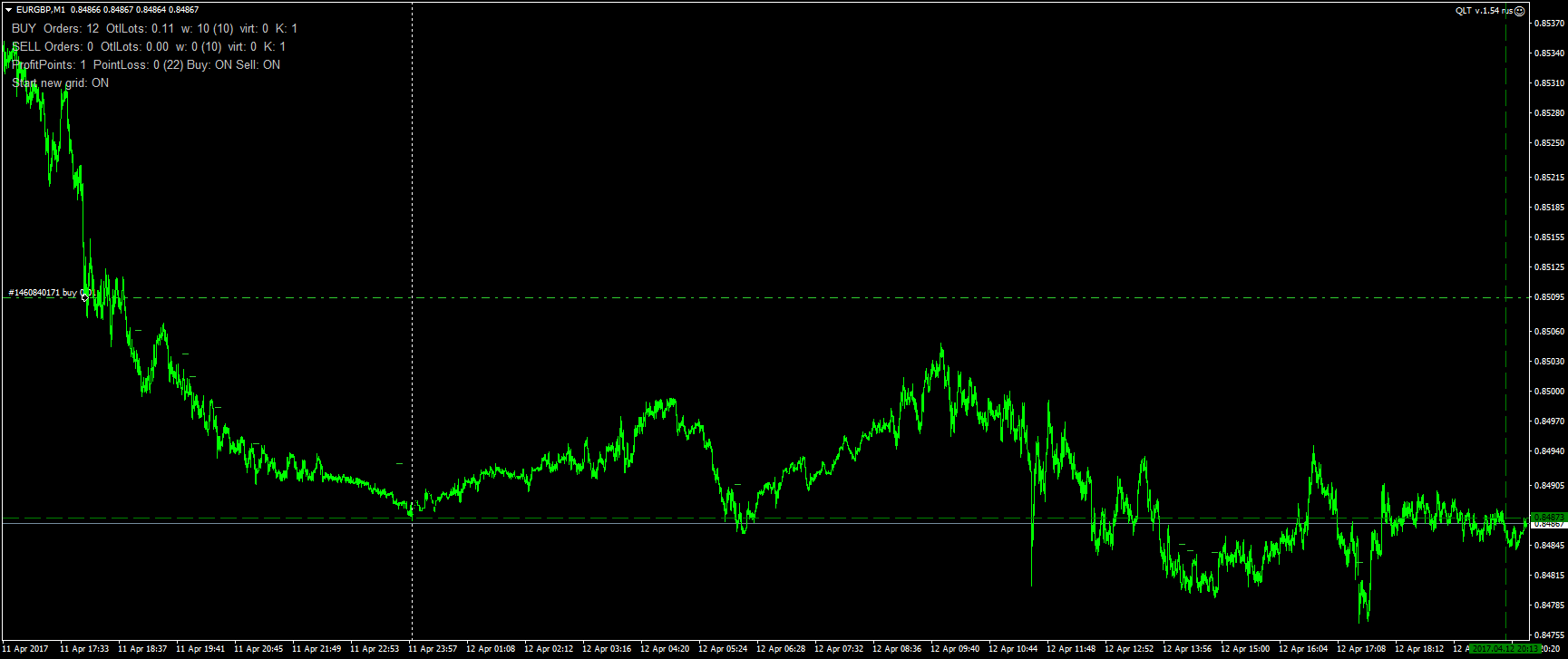 eurgbp-m1-alpari-international-limited.png