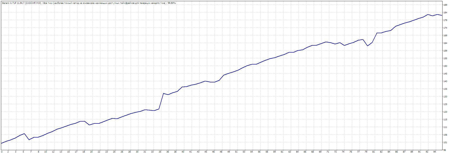 CADCHF_TS_optimiz..gif