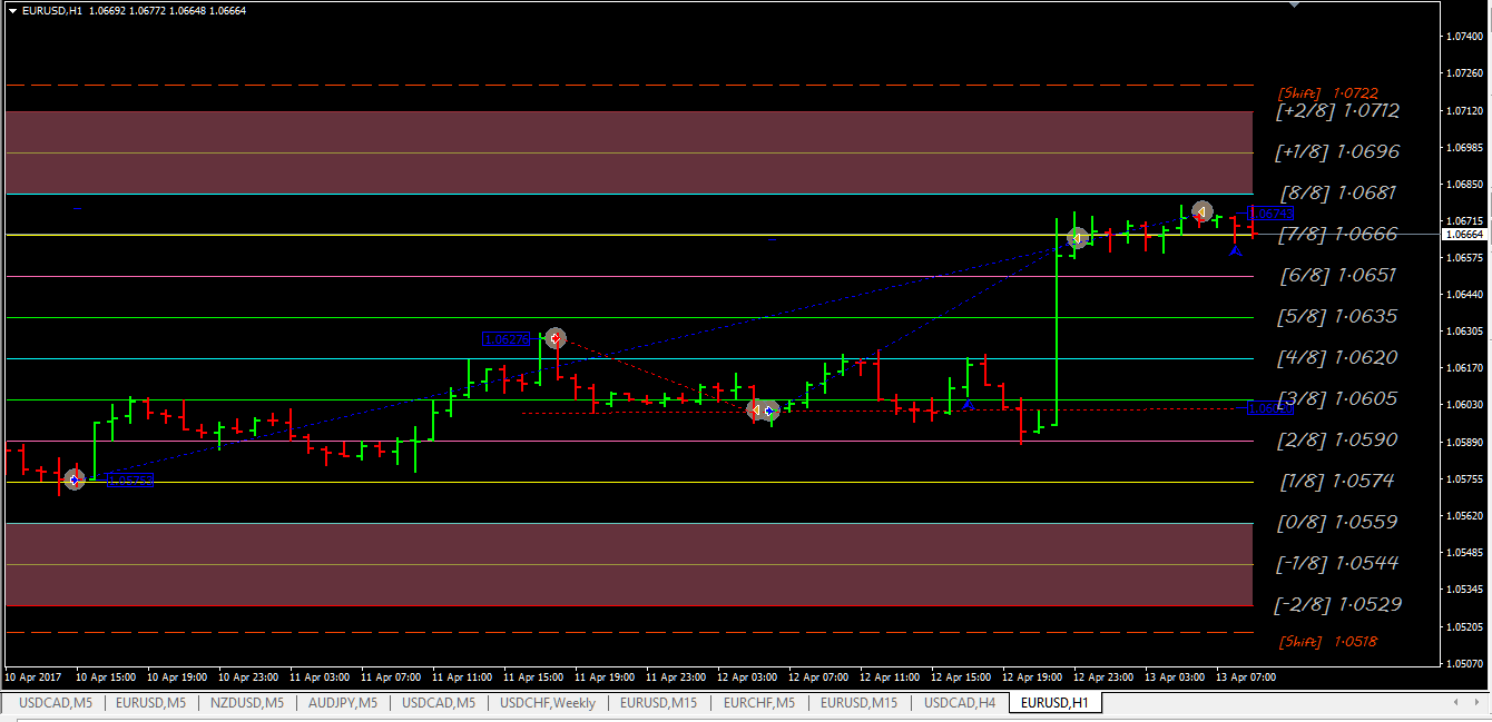 EurUSD_H1.png