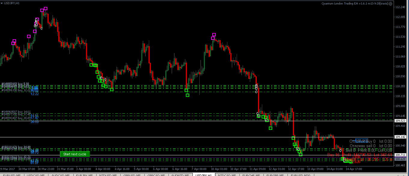 ql-usdjpy-14.04.gif