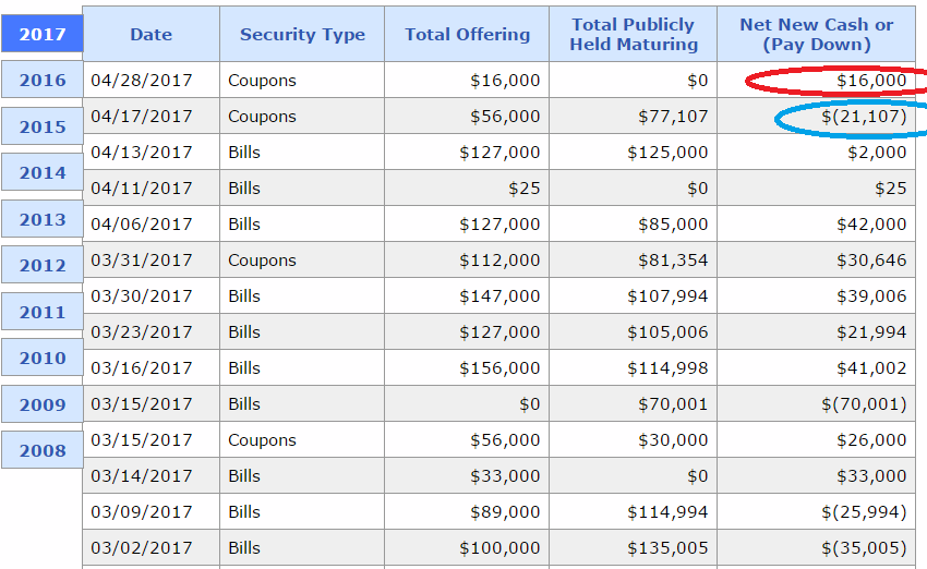 Treasury.png