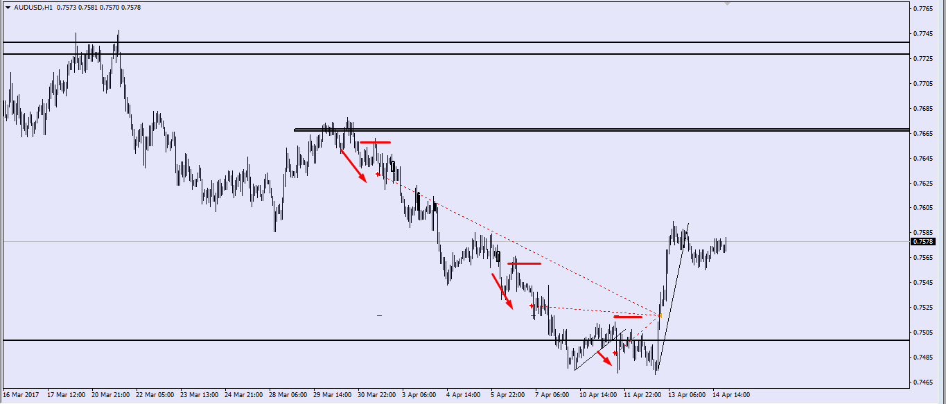 audusd.png