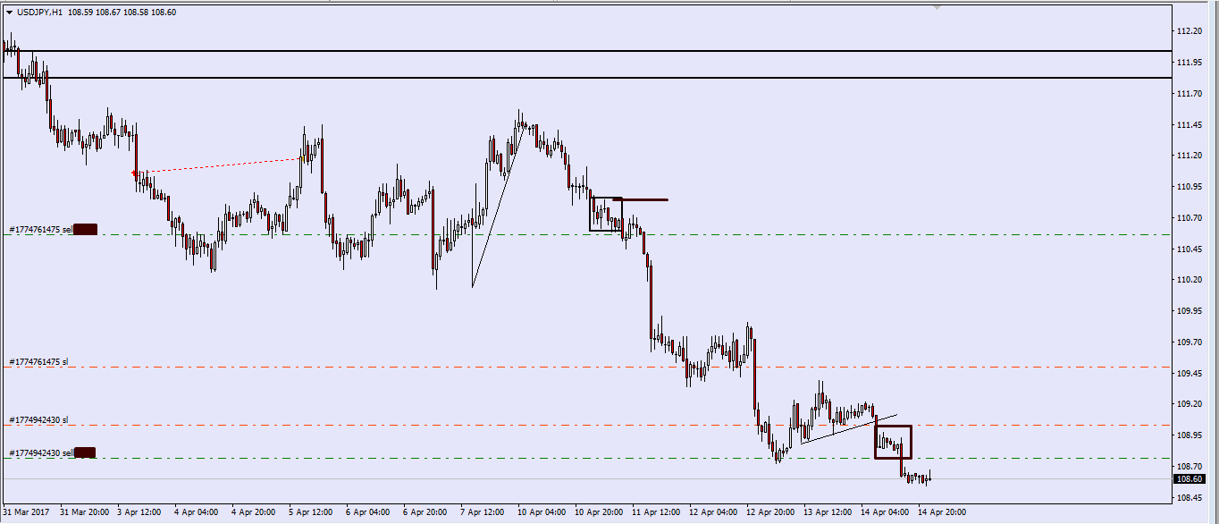 usdjpy.png