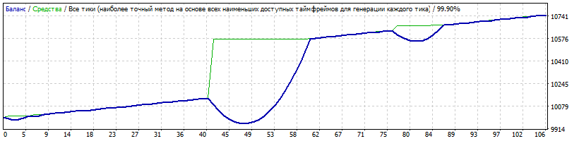 Spring_EURAUD_2010-2017_original.gif
