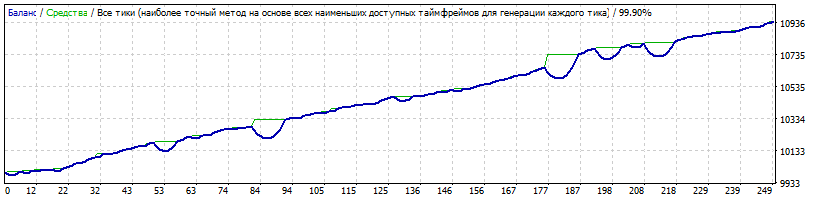 Spring_EURAUD_2010-2017_original_opt_Medium.gif