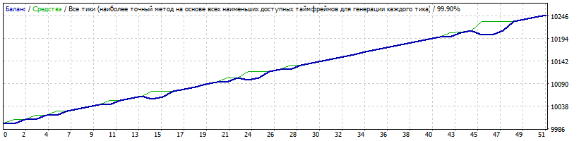 Spring_AUDCHF_2010-2017_original.gif