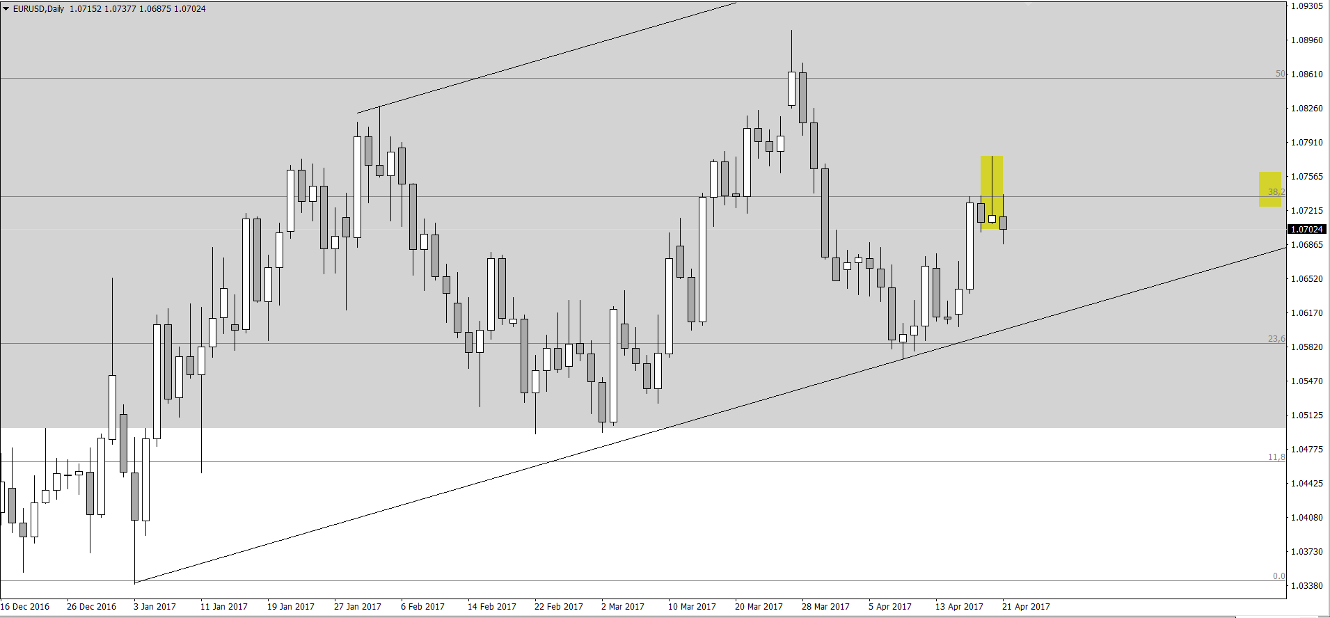 EURUSD.png