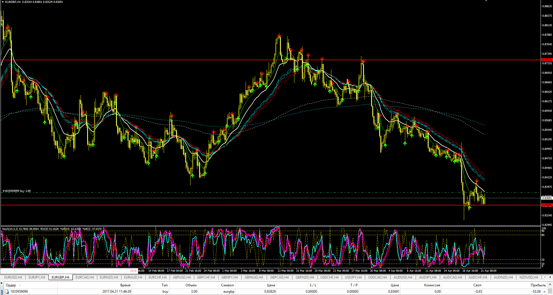 EUR_GBP_GAP_UP_1.PNG