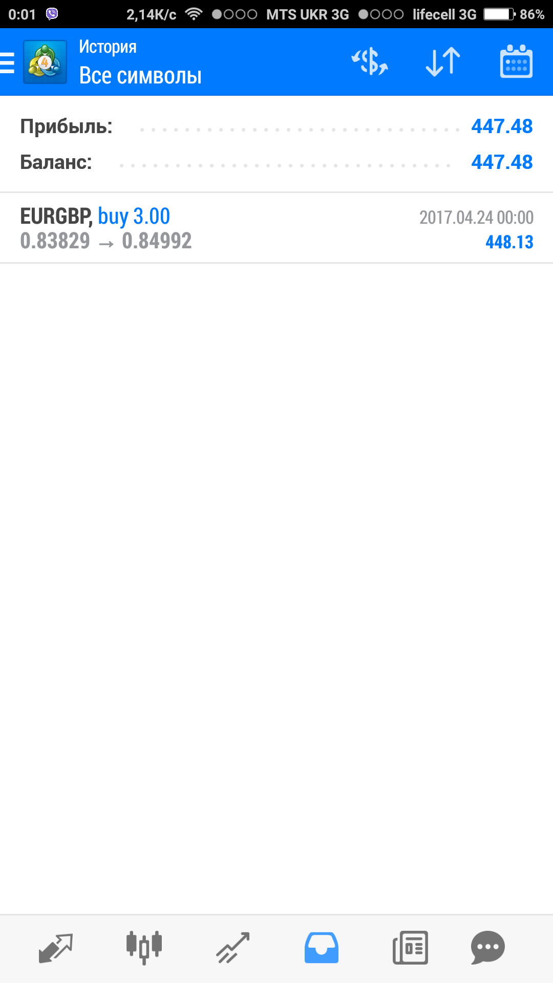 Screenshot_2017-04-24-00-01-27-061_net.metaquotes.metatrader4.png