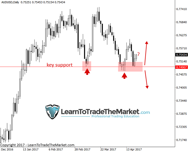 audusd-3.png