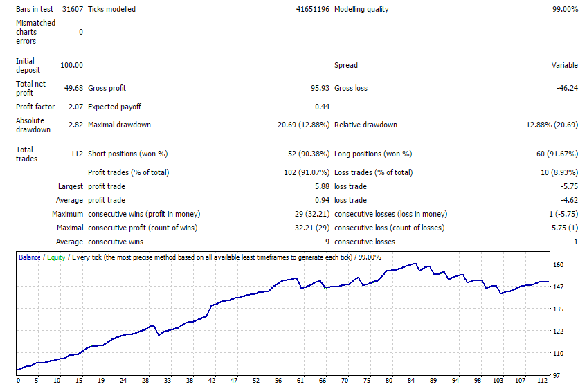 USDJPY-M15-v12.39-isnull.png