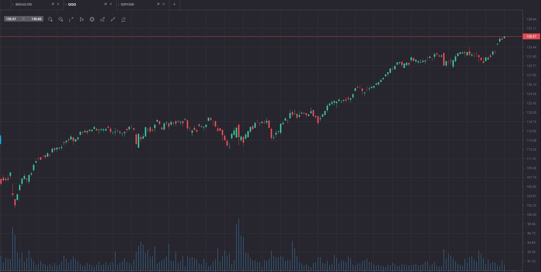 QQQ.PNG