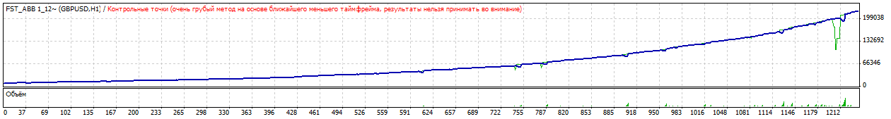 fst_1.12_2008-2013.gif
