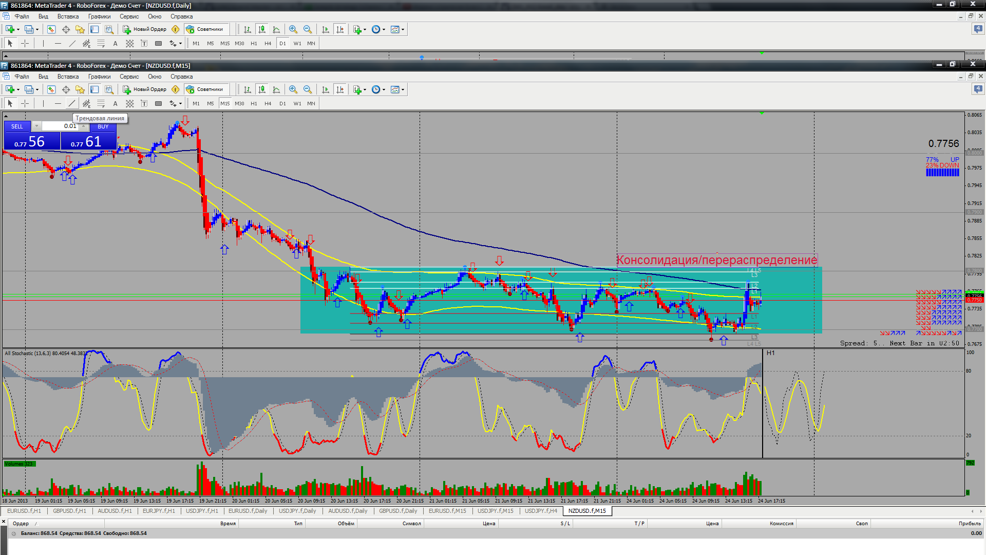 nzdusd15.png