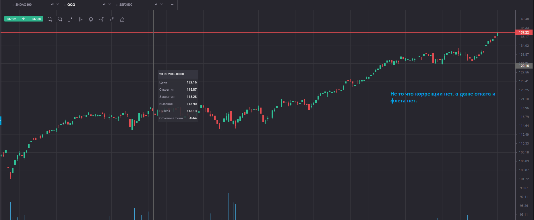 QQQ.PNG