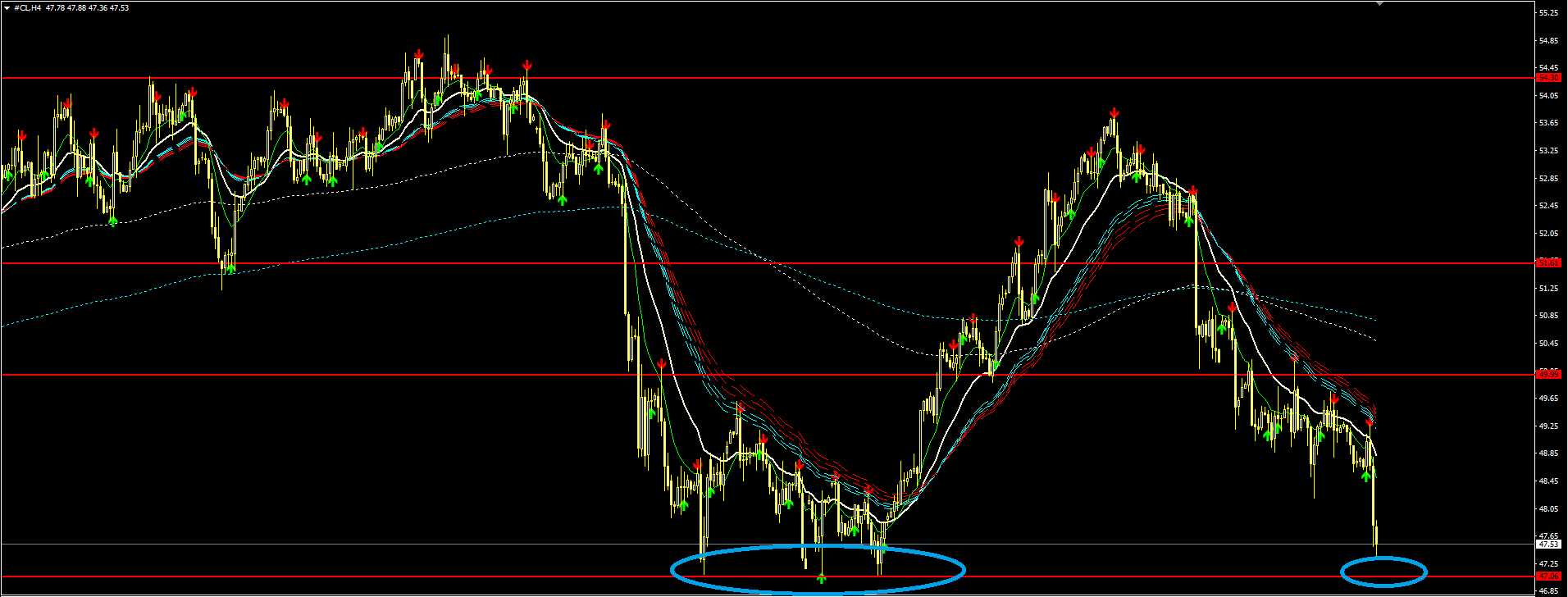 2017_05_02_WTI_Oil.PNG