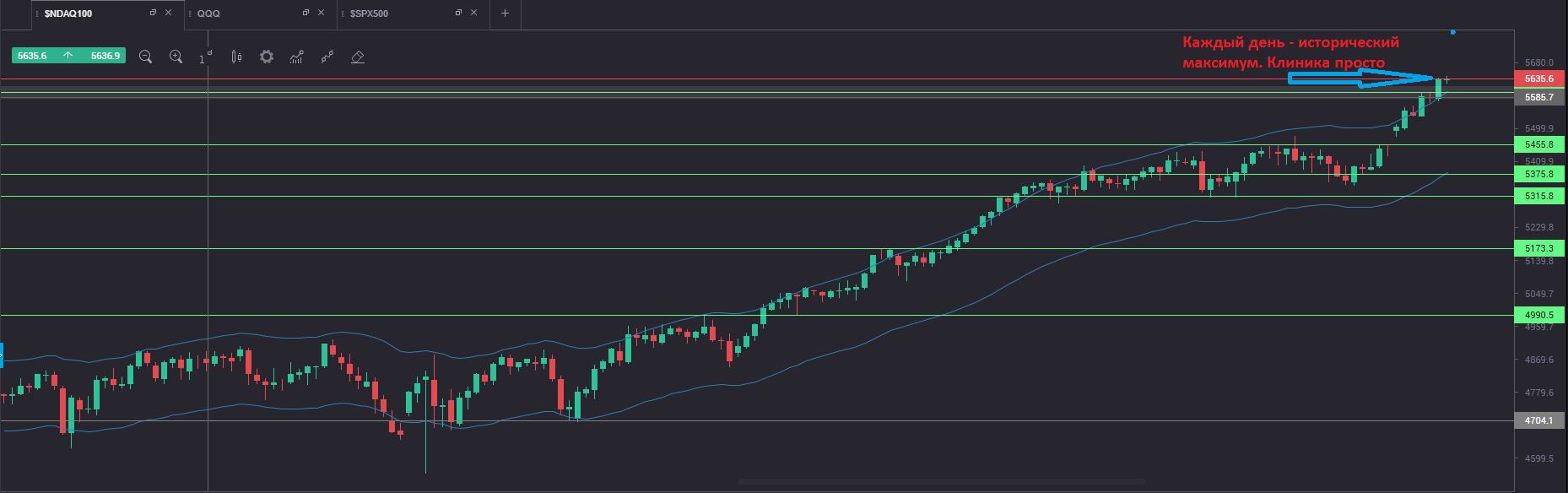 Nasdaq.PNG