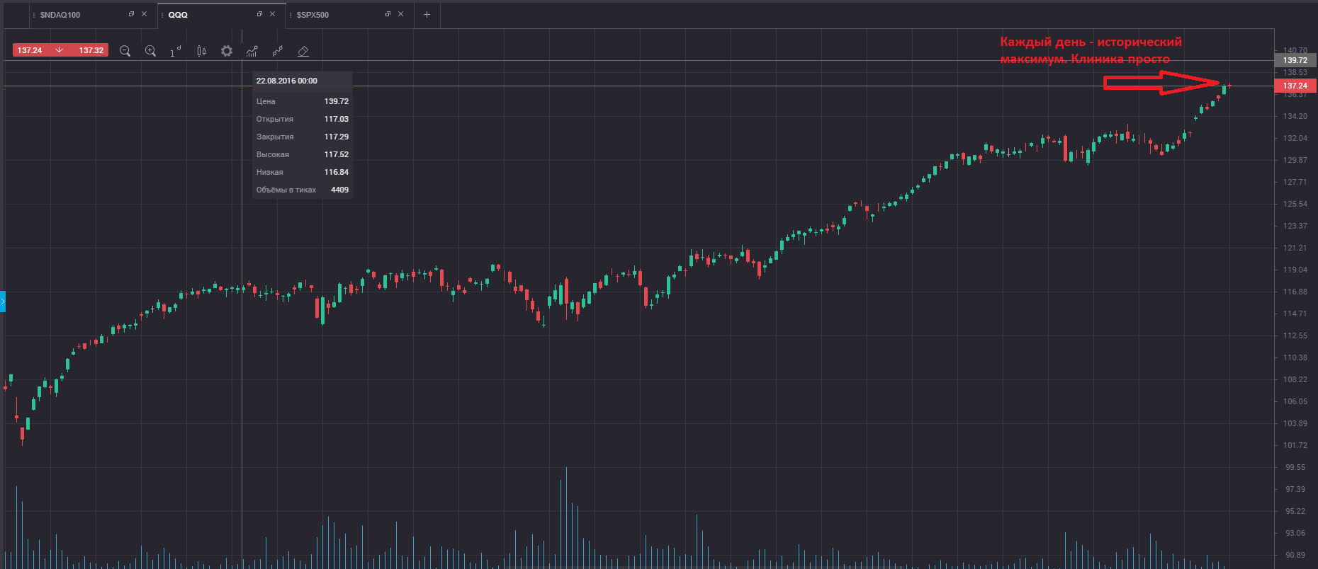 QQQ.PNG