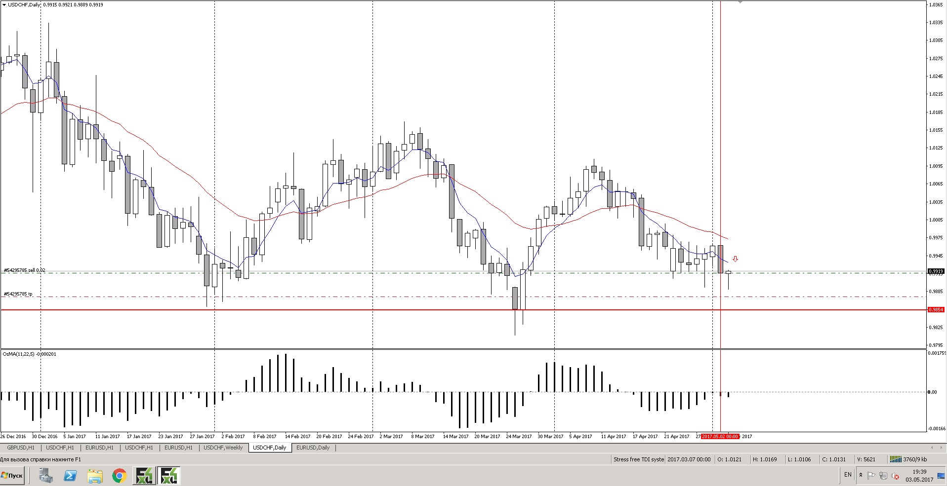USDCHF.jpg
