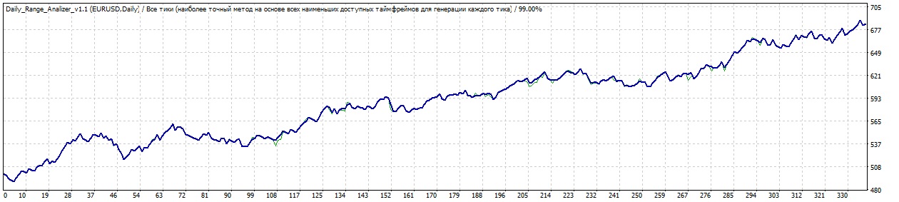 EURUSD_4года.jpg