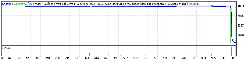_qlt1.56_audjpy_m1_04.05.2017_-_northm.set_2012-нв.gif