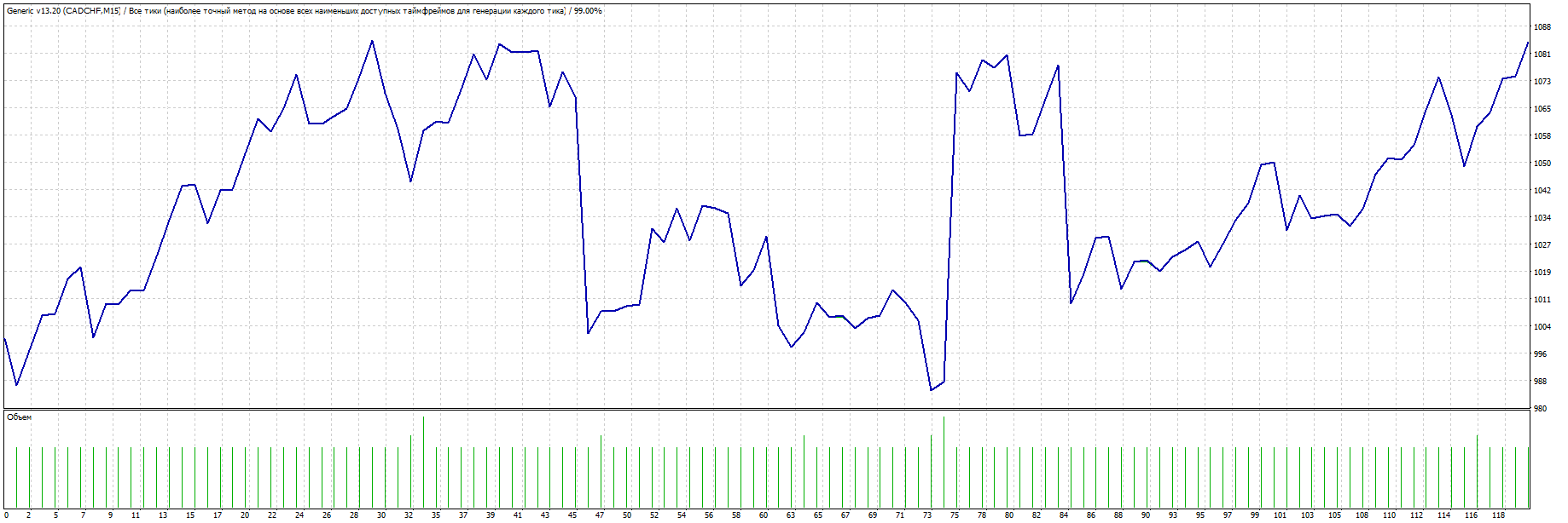 CADCHF_1.gif