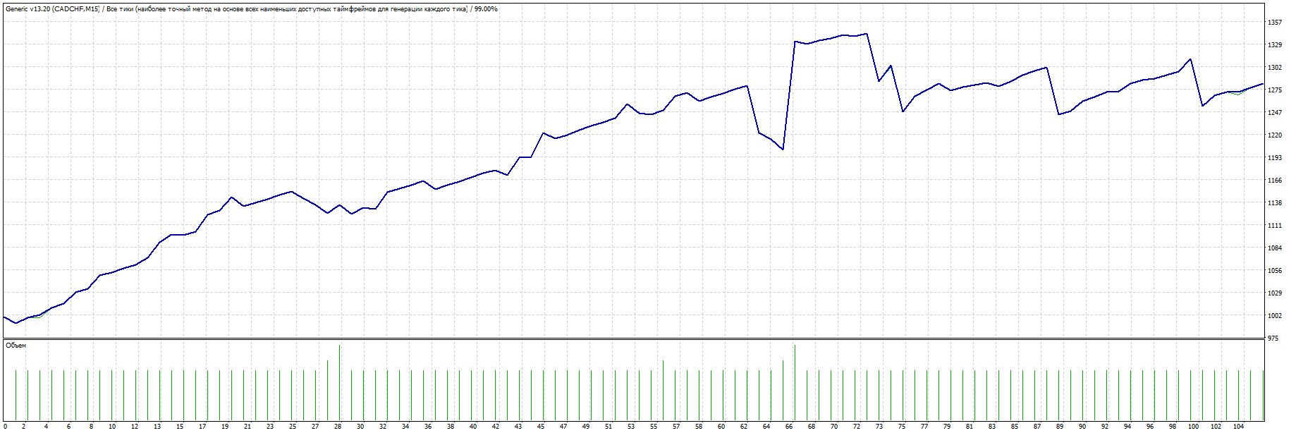 CADCHF_2.gif