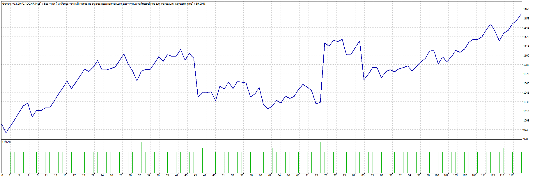 CADCHF_3.gif