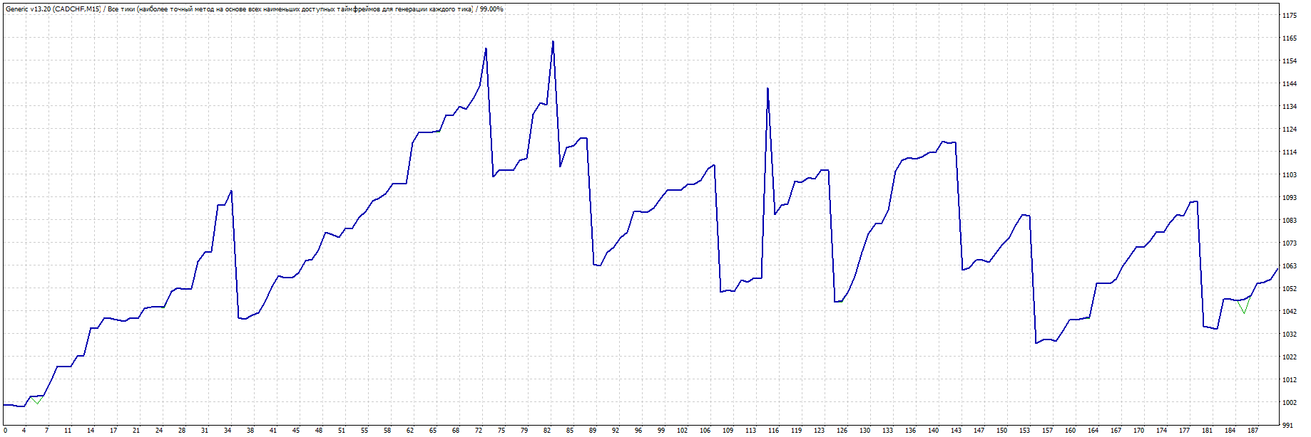 CADCHF_4.gif