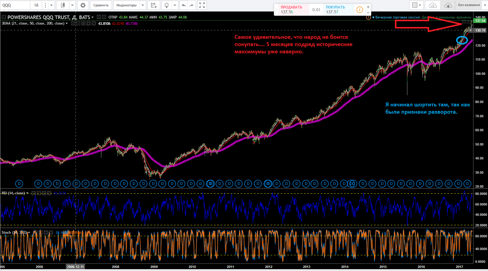 QQQ_капец_2.PNG
