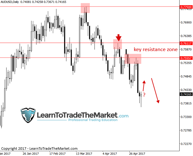 audusd-1.png