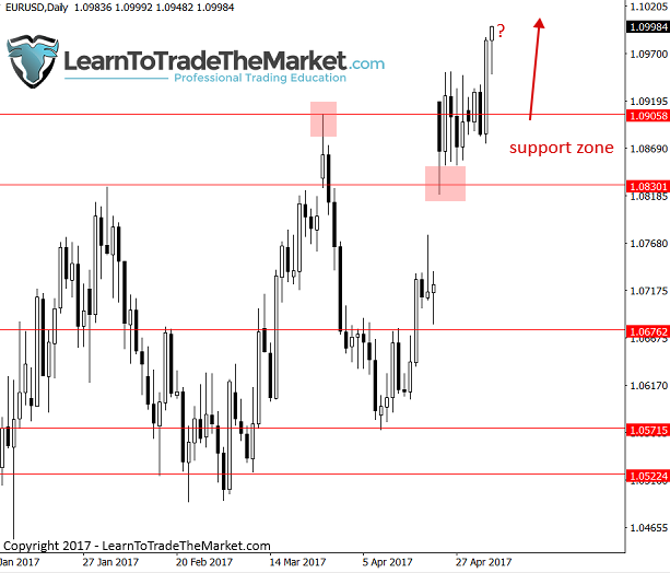 eurusd-1.png