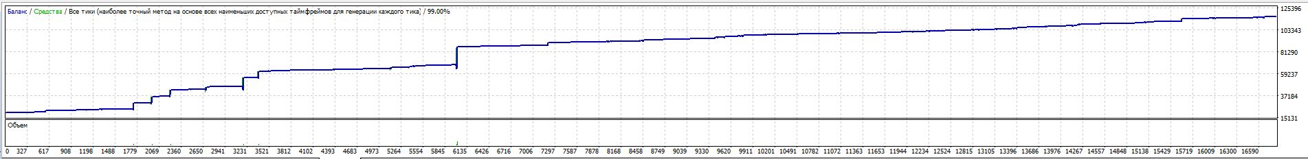 gdeprosadka231baks.JPG