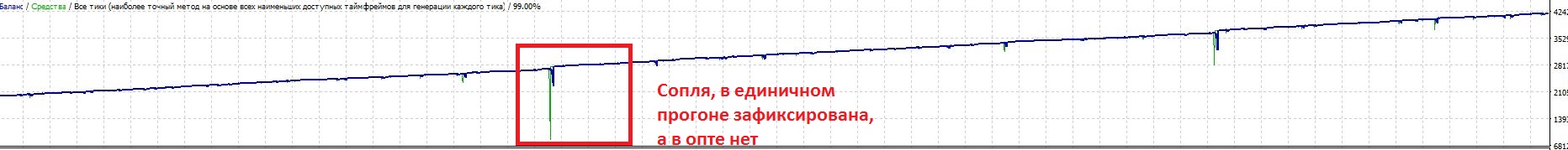 Audjpy_Tester_graphic.JPG