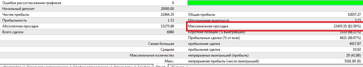 audjpy_TESTER.JPG