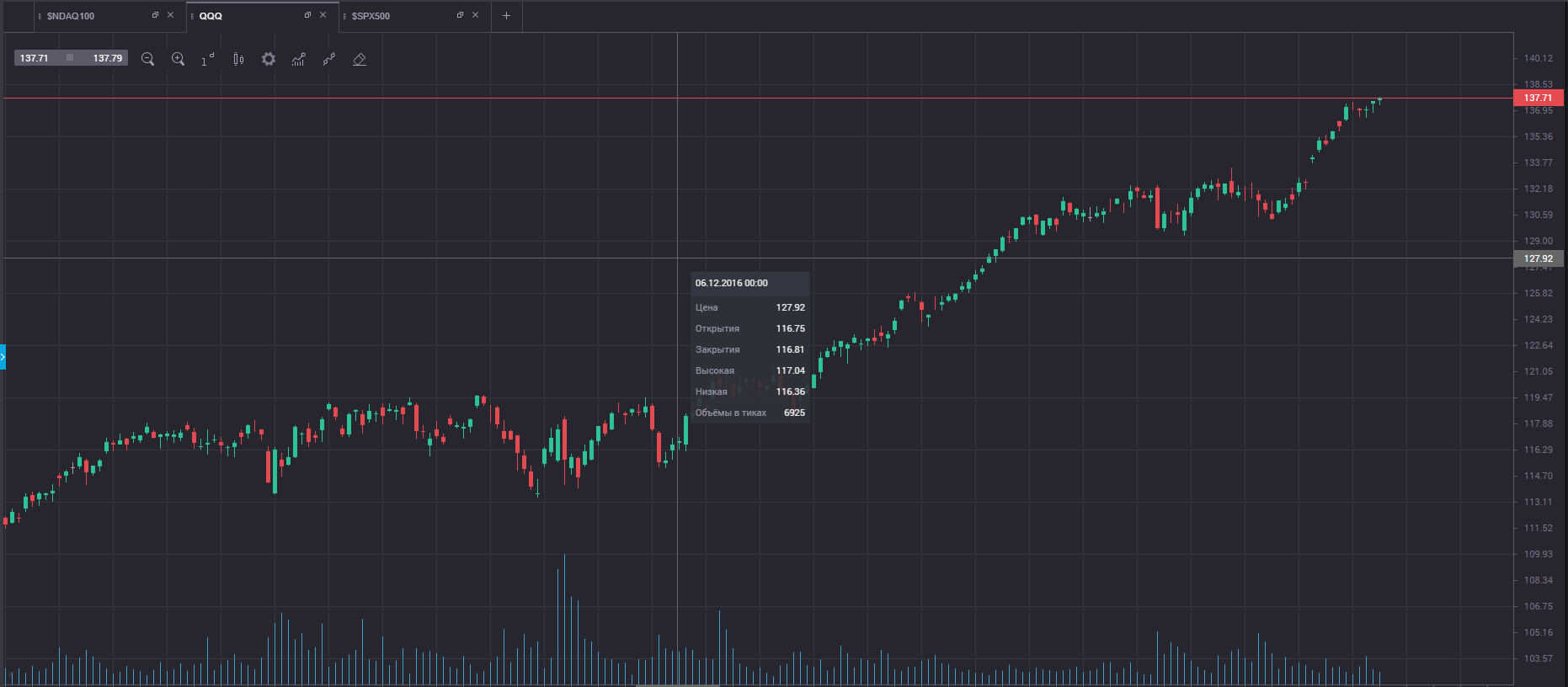 QQQ.PNG