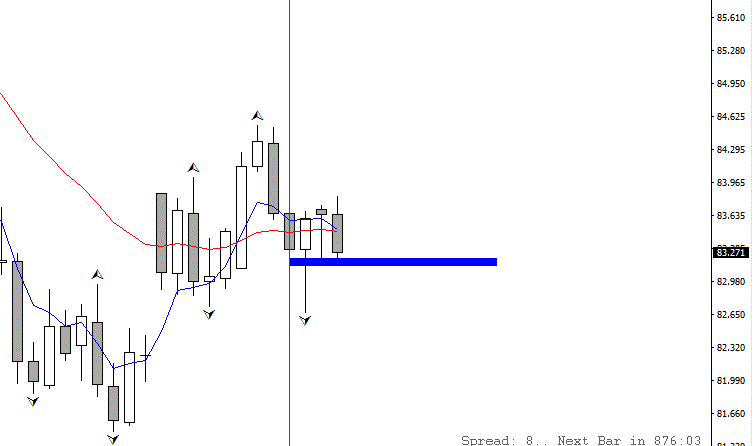 AUDJPY.gif