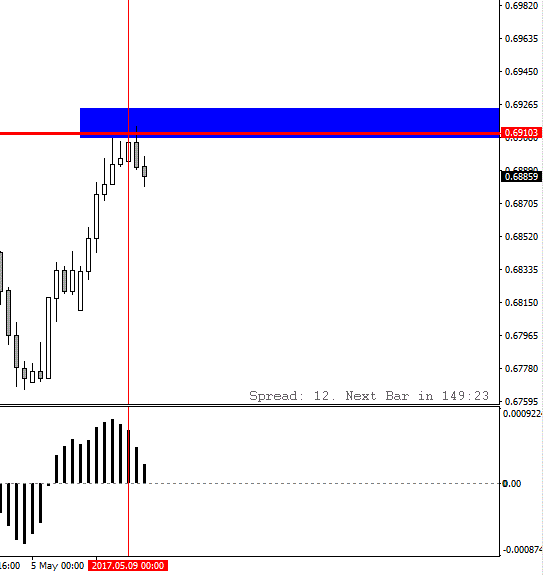 NZCHF.gif