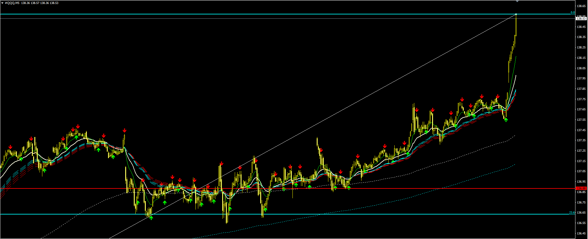 QQQ_1.PNG