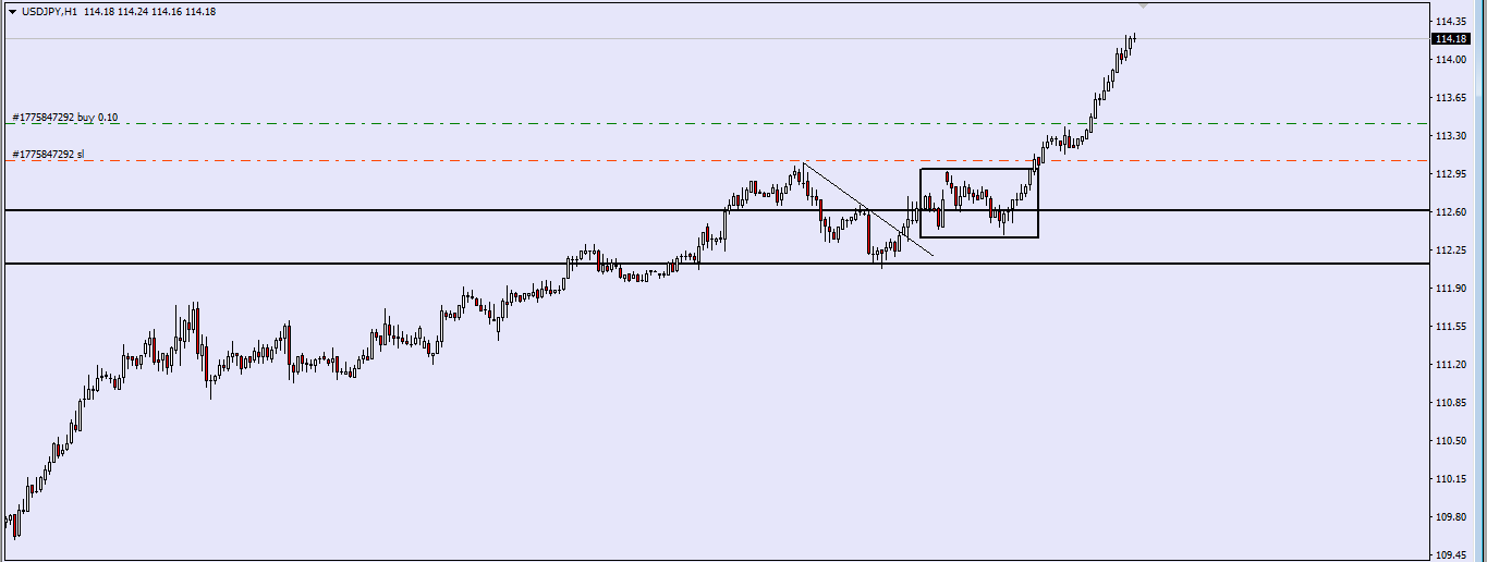 usdjpy-buy-09.05.17.png