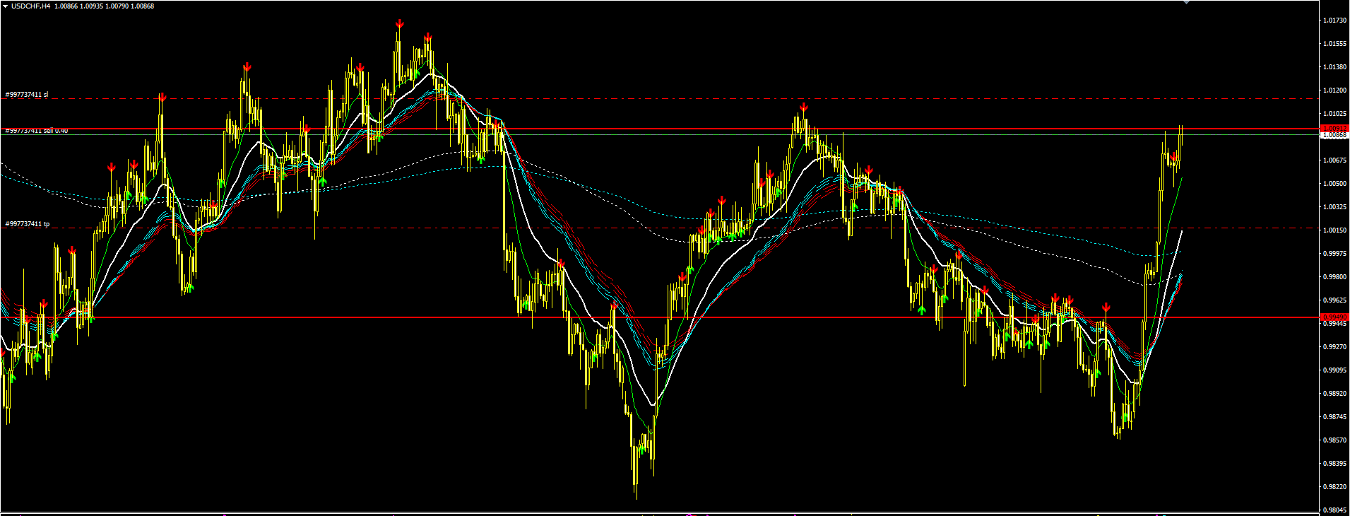 usdchf.PNG