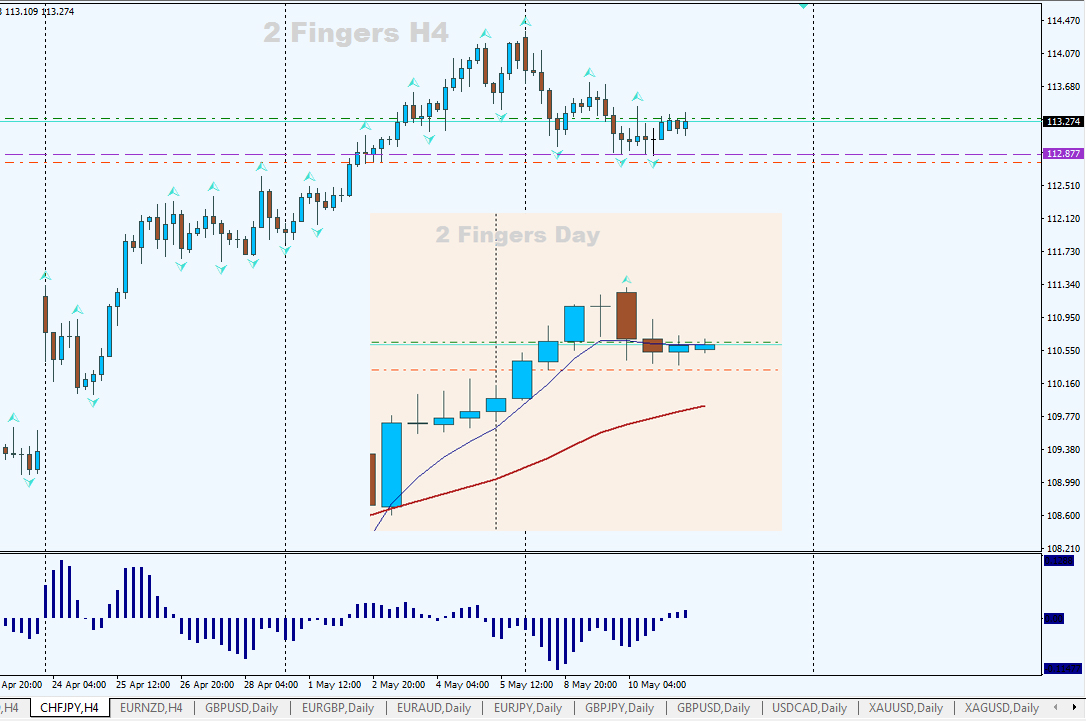 CHFJPY1.jpg