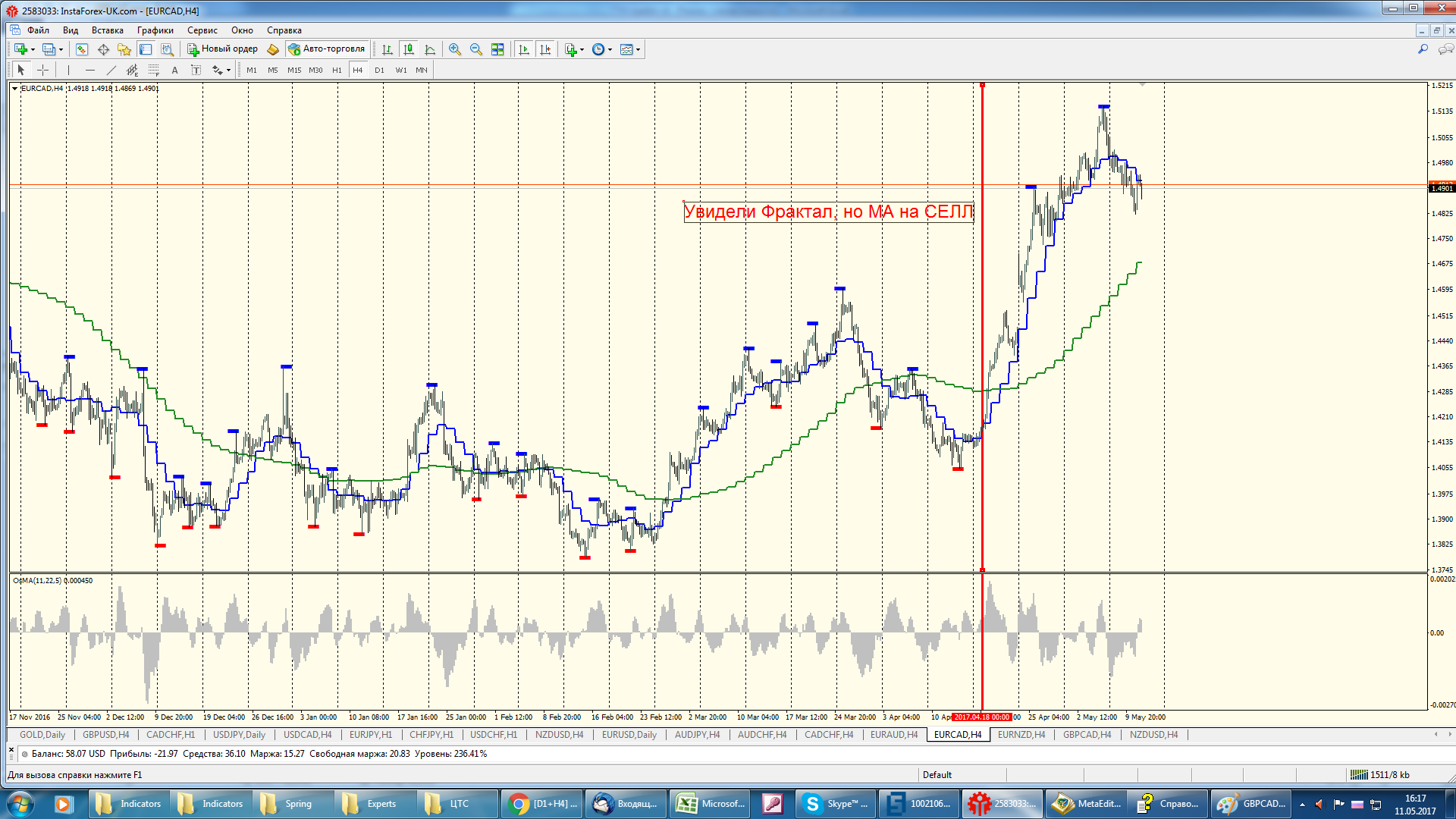 EURCAD.png