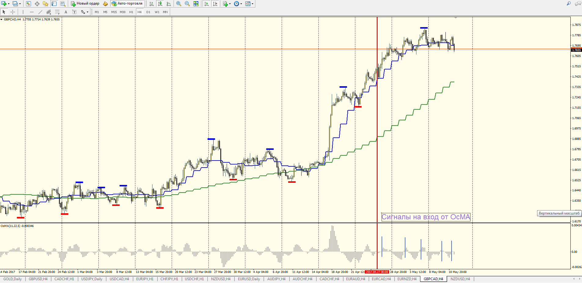 GBPCAD.png