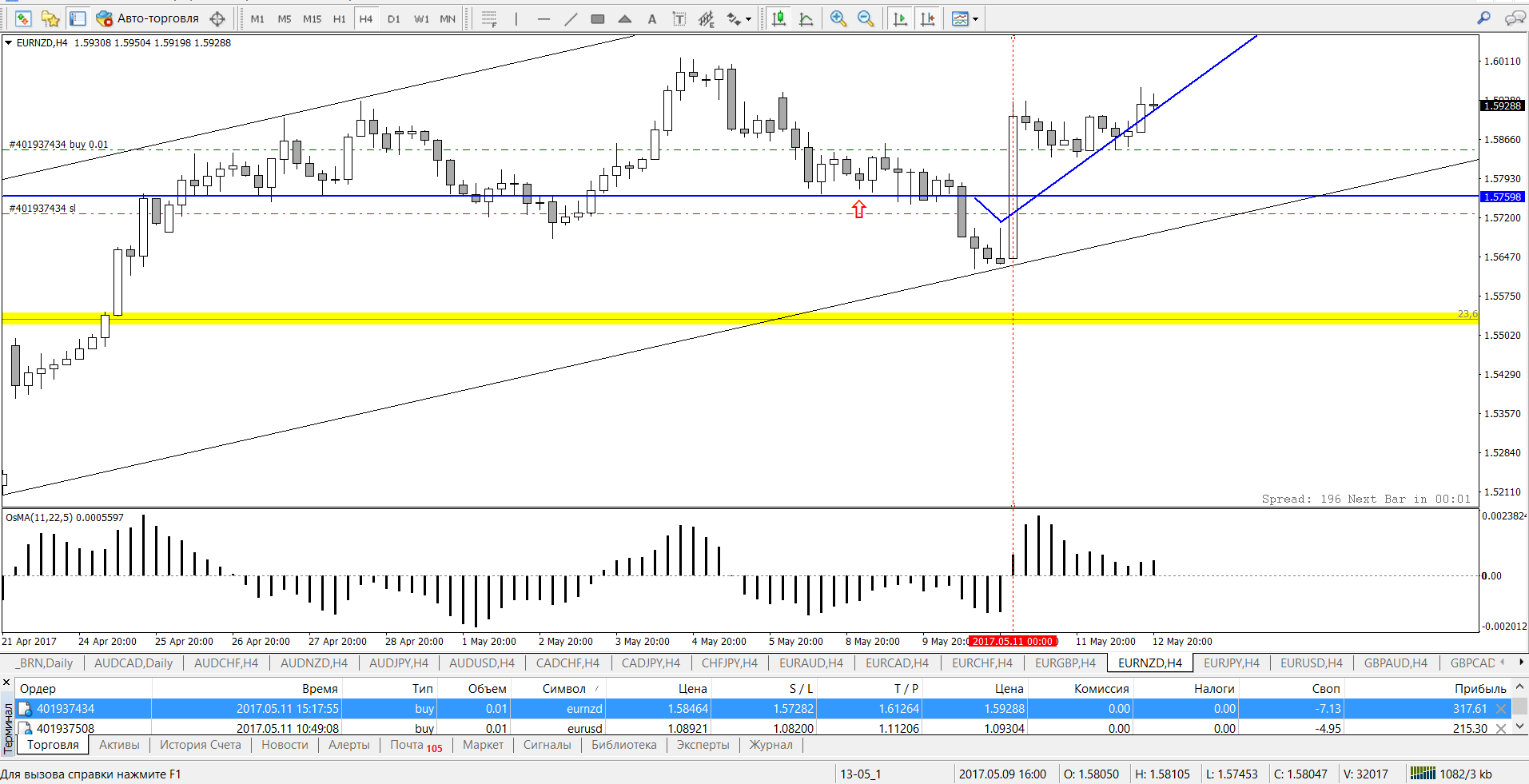 EURNZD.png