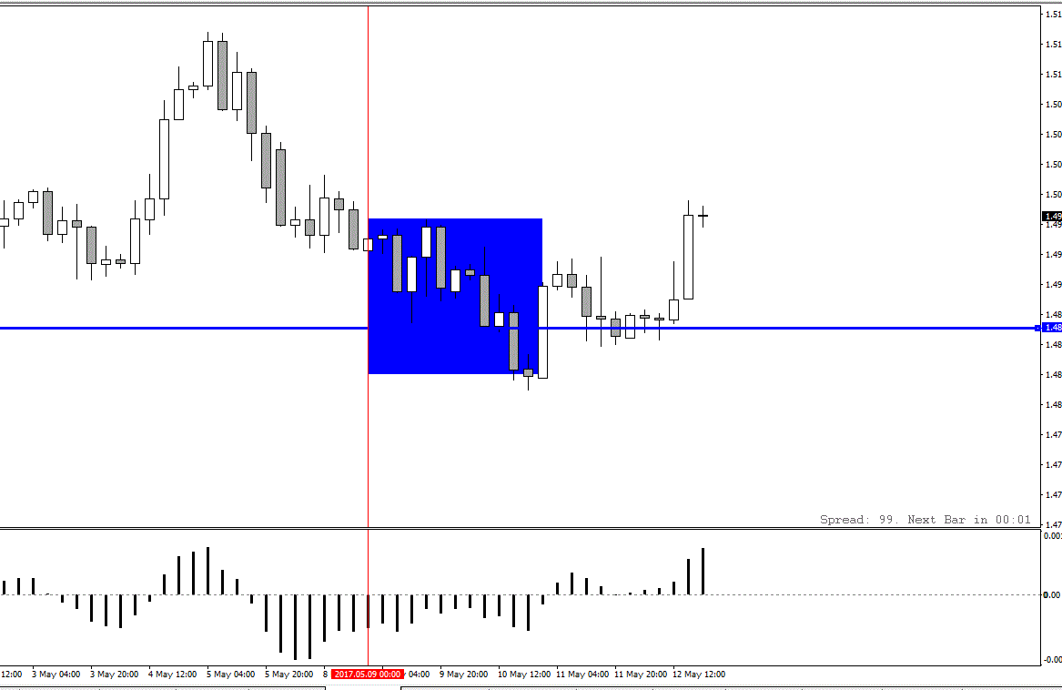 EURCAD.gif