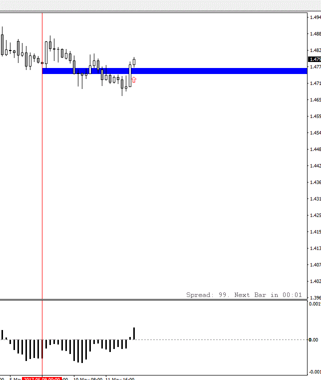 EURAUD_H4.gif